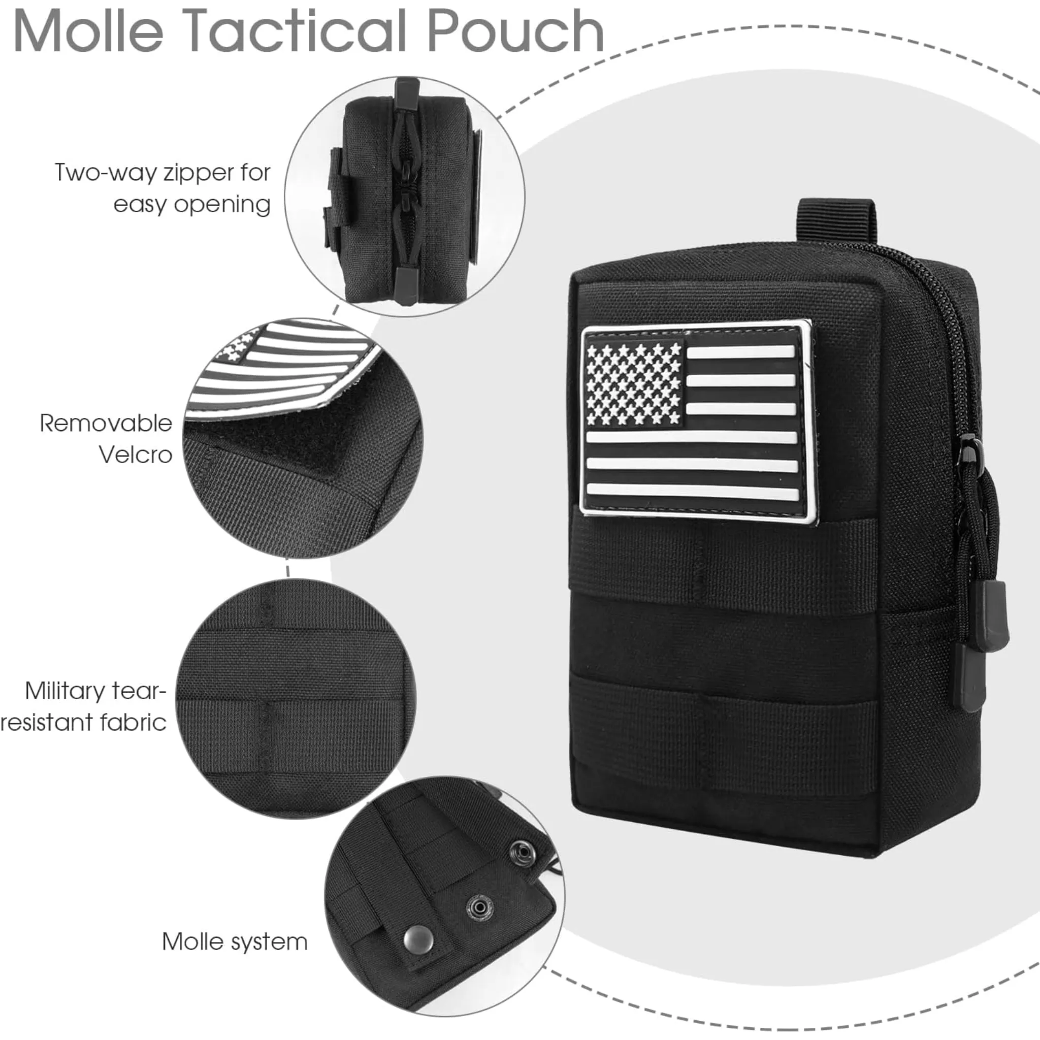 Police Vest Pouch